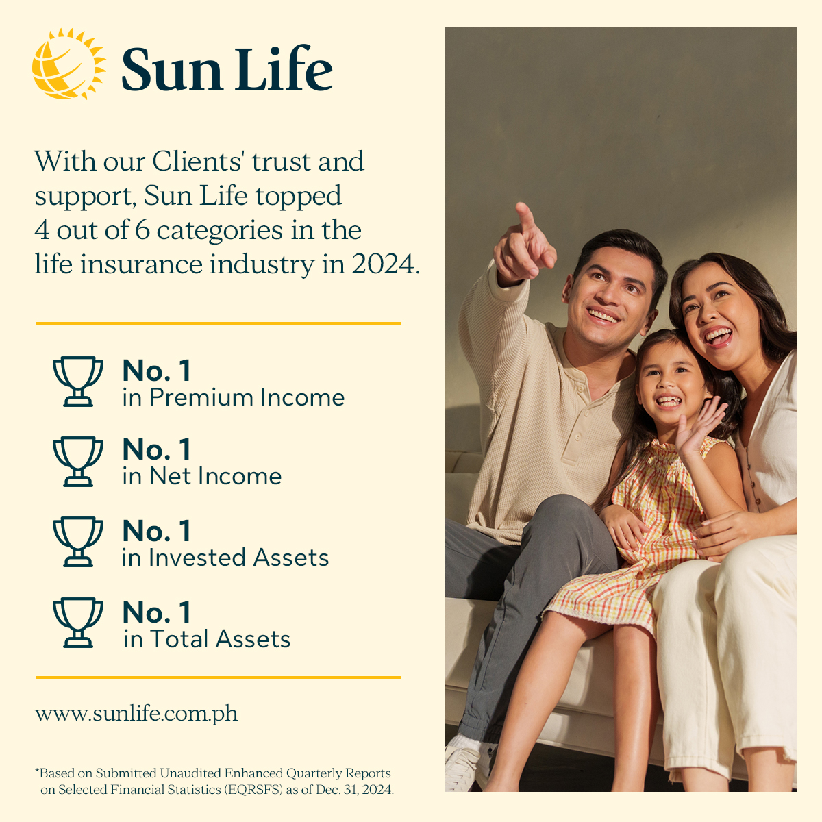 Sun Life Claims Market Leadership for the 14th Time