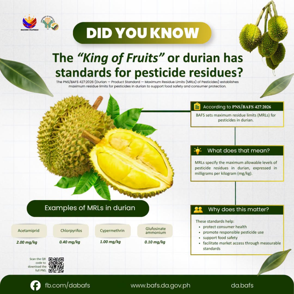 DA-BAFS Sets Pesticide Residue Limits for Durian to Strengthen Food Safety and Consumer Protection