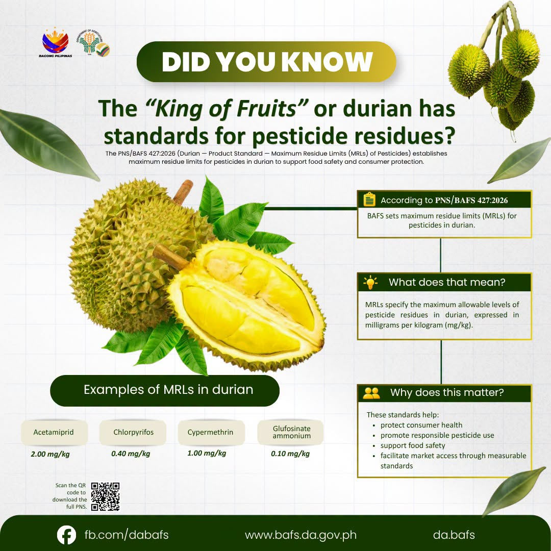 DA-BAFS Sets Pesticide Residue Limits for Durian to Strengthen Food Safety and Consumer Protection